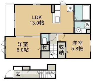 ラ・ルーチェ(川越)【2階】の間取り