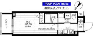 グランドコンシェルジュ蒲田【9階】の間取り