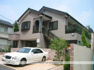 グリーンヴィレッジ名東【1階】の外観