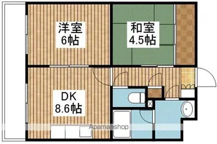 アクシス駅南ウエスト【8階】の間取り