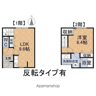 ポラリスみのり【B101号室】の間取り
