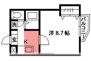 ル・二ツ沢【1階】の間取り