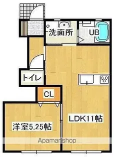 フォレスト平野A棟【1階】の間取り