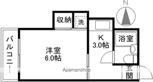 サン・ジョルジョ【110号室】の間取り