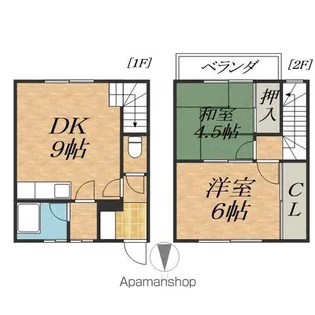 北海道帯広市東二条南25丁目【テラスハウス】の間取り
