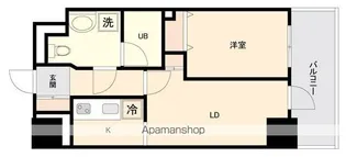 ドゥーエ幡ヶ谷【9階】の間取り