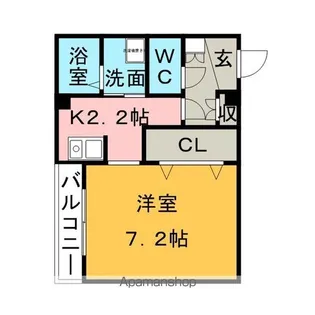 マーベラスKⅡ【1階】の間取り