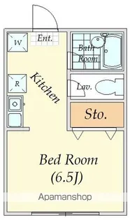 アレイ代々木【1階】の間取り