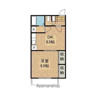 レジデンス八日町【3階】の間取り