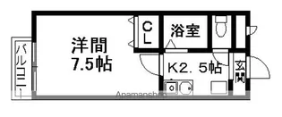 リュエル・サンセール【2階】の間取り
