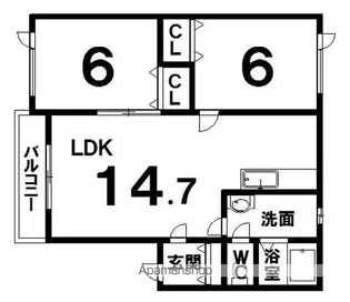 エフビービー【D号室】の間取り