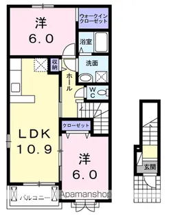 ネクサスクエア ワン【2階】の間取り