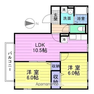 グリーンコートB【1階】の間取り