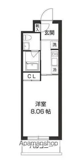 ガーデン荻窪【2階】の間取り