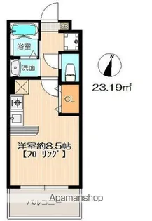 ハーモニーハウス富士見【2階】の間取り