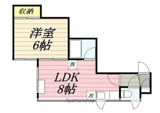 CHARLES DE 豕豕【103号室】の間取り