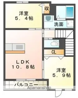 ヴァリオス・ステイツ【2階】の間取り