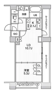 シーズンフラッツ新高円寺【7階】の間取り