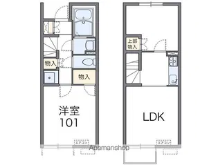 レオネクストレモン【115号室】の間取り