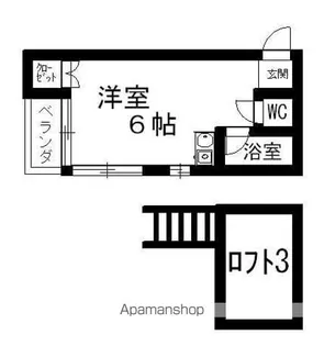 ソフィ21【203号室】の間取り