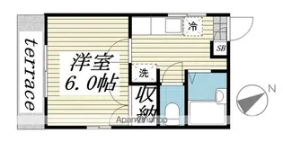 グリーンウェーブ・吉野【1階】の間取り