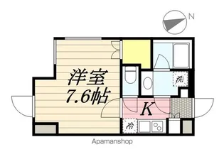 LEGALAND早稲田鶴巻町【2階】の間取り