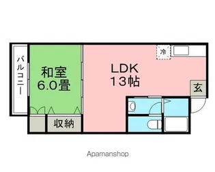 荒木アパート【201号室】の間取り