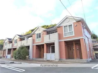 メゾン リモーネⅡの画像