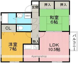 エイトハウス上野台【2階】の間取り
