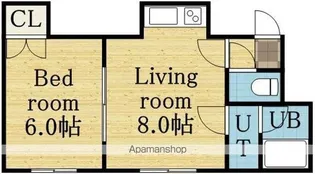 レッドソックス・L【203号室】の間取り