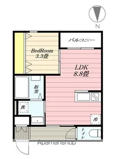 FSテラス【2階】の間取り
