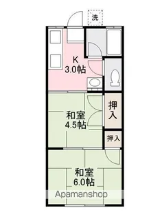 花ノ宮ハイツ【1階】の間取り