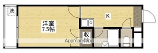 マニクールヌマタ【308号室】の間取り