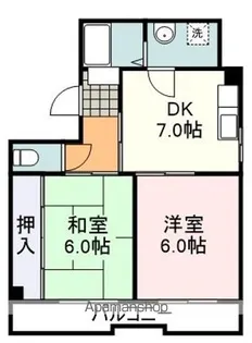 静岡県静岡市葵区川辺町1丁目【マンション】の間取り