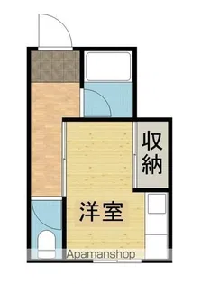 第三富士荘【3号室】の間取り