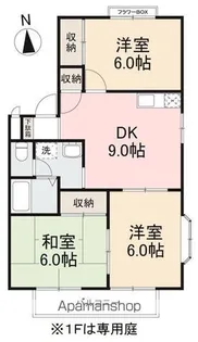 フォブール小林【2階】の間取り