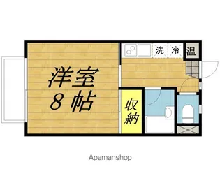 シャトーリオン南原Ⅲ【207号室】の間取り