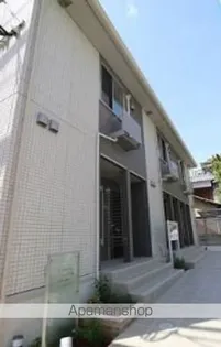 エウロス平尾【2階】の外観