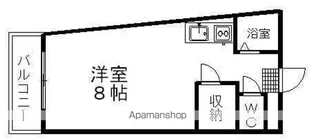 リバーサイド中村【2階】の間取り