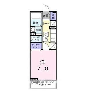 ジェルメ アイA【2階】の間取り
