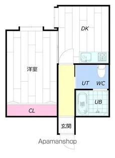 ビューフラット宮の沢【2階】の間取り
