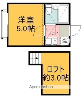 ガウディⅩ【2階】の間取り