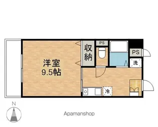 PALAZZO WAKO【502号室】の間取り