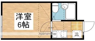 ポートヴィラ江南【2階】の間取り