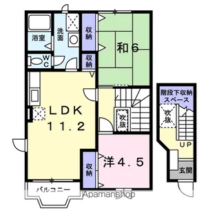 ジャンローゼ【2階】の間取り