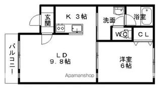 ラパーチェ木野東【202号室】の間取り