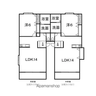 ガーデンヒルズ吉尾【2階】の間取り