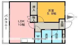 スチューレノバOGAWA【1階】の間取り