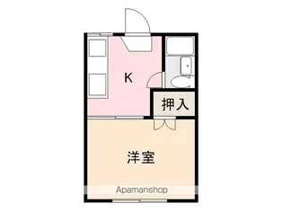 溝渕ハイツ【1階】の間取り