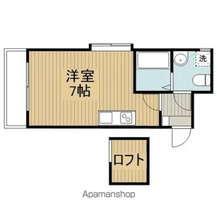 AXIS COURT KOENJI【room1号室】の間取り